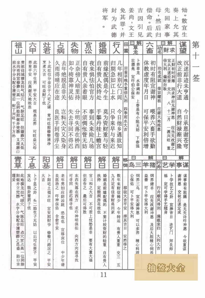 佛祖灵签 第11签:武吉卖柴 大吉签