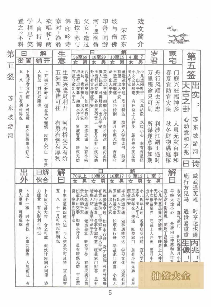 佛祖灵签 第5签:苏东坡游江 大吉签