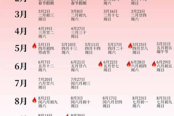 结婚吉日查询2025年 2025年结婚黄道吉日一览表 结婚吉日查询2025年 2025年结婚黄道吉日一览表