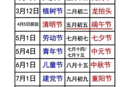结婚吉日查询2025年 2025年结婚黄道吉日一览表