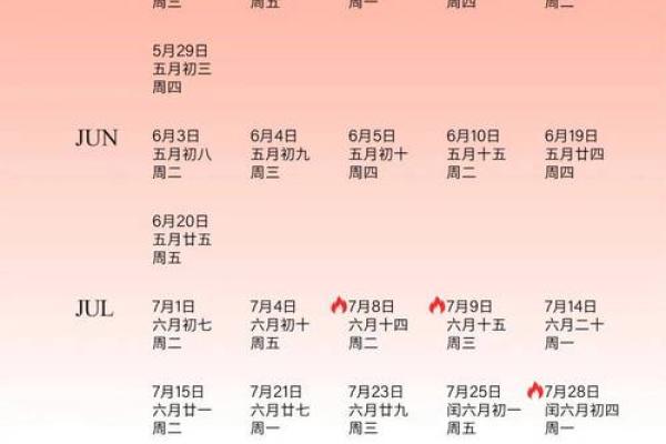 25年结婚吉日 2025年适合结婚的黄道吉日