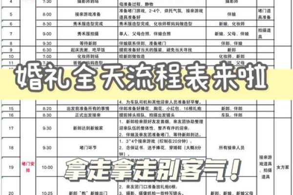 结婚日期怎么选吉日 结婚吉日挑选方法