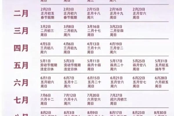 黄历2026结婚吉日 2026年适合结婚的好日子 黄历2026结婚吉日 2026年适合结婚的好日子