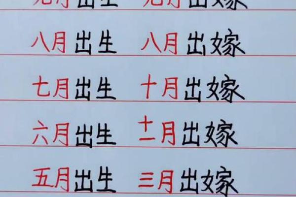 二月份结婚的黄道吉日2026 2026年二月嫁娶好日子推荐