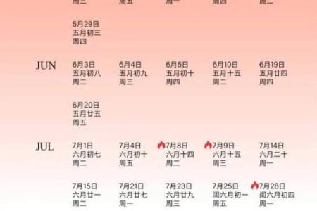 25年结婚吉日 2025年适合结婚的黄道吉日