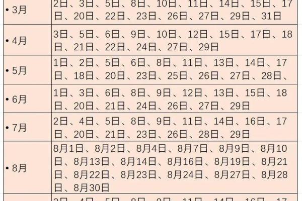 结婚吉日2026 2026年结婚黄道吉日查询 结婚吉日2026 2026年结婚黄道吉日查询