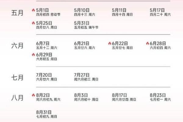 25年结婚吉日 明年结婚好日子有哪些 25年结婚吉日 明年结婚好日子有哪些