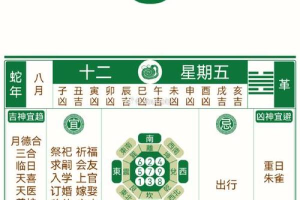 23年农历十月黄道吉日 2025年农历十月结婚吉日查询 23年农历十月黄道吉日 2025年农历十月结婚吉日查询