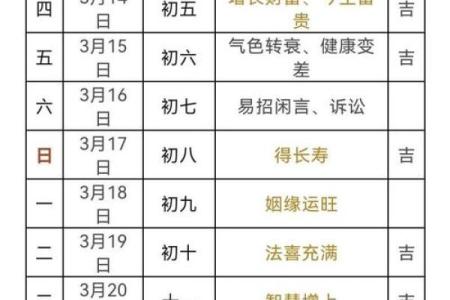 结婚吉日查询2025 2025年结婚黄道吉日一览表