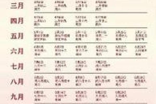 嫁娶吉日2025年开工黄道吉日 2025年结婚黄道吉日一览表