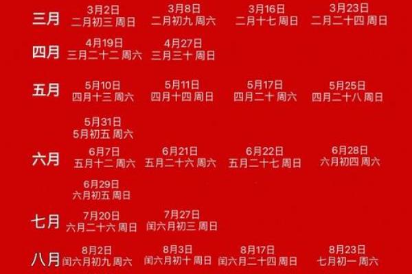 25年12月份结婚黄道吉日 2025年12月结婚吉日查询 25年12月份结婚黄道吉日 2025年12月结婚吉日查询