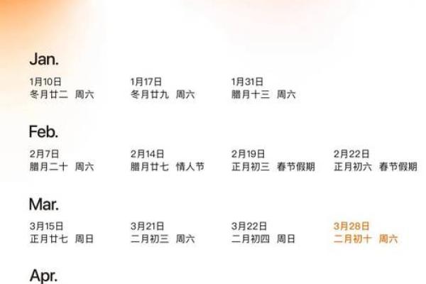 每年4月26日是什么日子 4月26日适合结婚吗