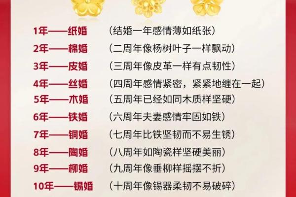 领证最忌讳的三个日子 结婚登记日期禁忌 领证最忌讳的三个日子 结婚登记日期禁忌