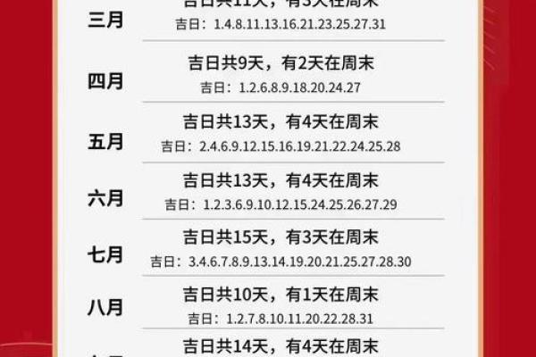 24年适合结婚的日子 明年结婚好日子有哪些