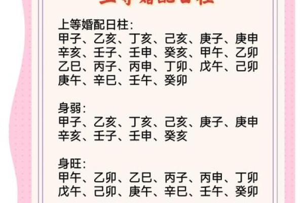农历十月十三是什么日子 农历十月十三结婚吉日 农历十月十三是什么日子 农历十月十三结婚吉日