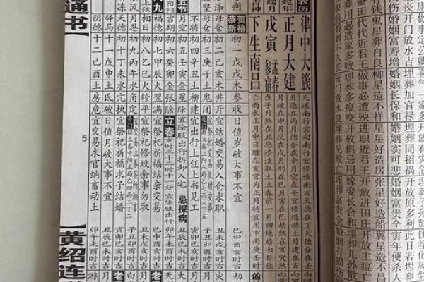 腊月十九结婚日子好不好 腊月十九适合结婚吗老黄历 腊月十九结婚日子好不好 腊月十九适合结婚吗老黄历