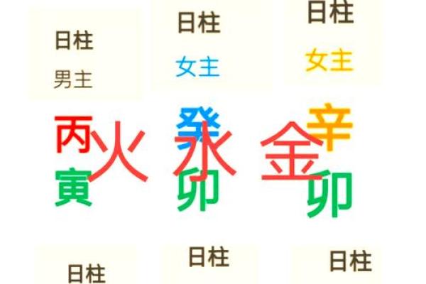 结婚吉日八字免费测算日子 八字合婚择日免费在线测算