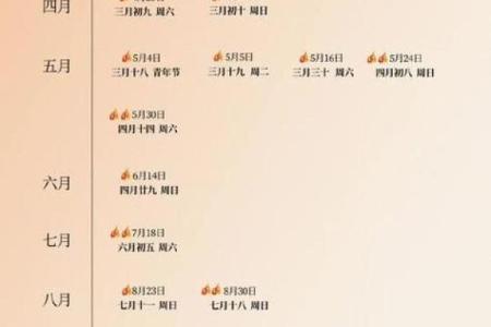 97牛女2026结婚最佳时间 97年属牛女2026年结婚吉日