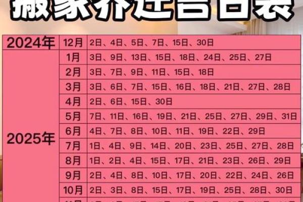 2月结婚新居好日子 二月适合搬新家的黄道吉日 2月结婚新居好日子 二月适合搬新家的黄道吉日