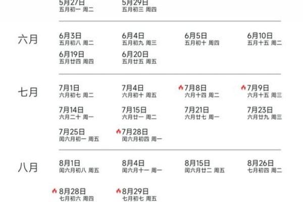 本月最好的黄道吉日是哪天 本月结婚黄道吉日查询