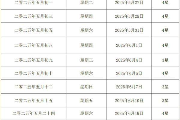 结婚日子2025黄道吉日免费查询 2025年结婚黄道吉日一览表 结婚日子2025黄道吉日免费查询 2025年结婚黄道吉日一览表