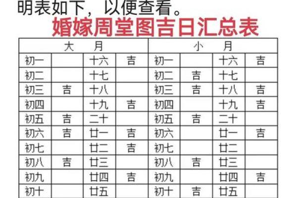 5月份嫁娶最好三个日子 2026年5月结婚黄道吉日查询 5月份嫁娶最好三个日子 2026年5月结婚黄道吉日查询