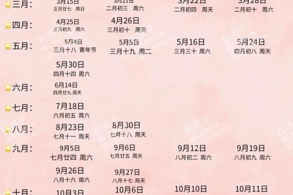 3月份结婚吉日2026年 2026年3月适合结婚的日子