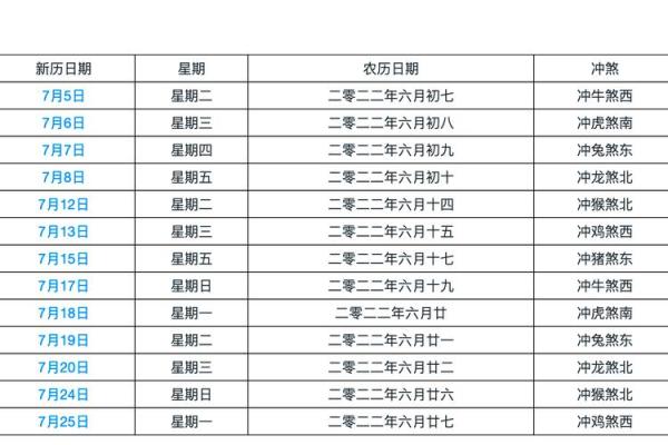 3月开运吉日2026最佳开运时间 2026年3月结婚登记好日子
