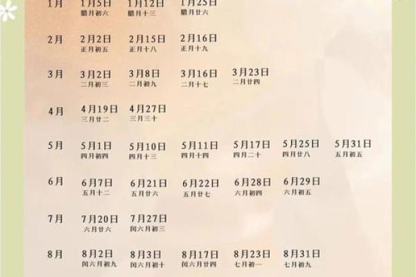25年结婚黄道吉日查询 2025年结婚吉日一览表