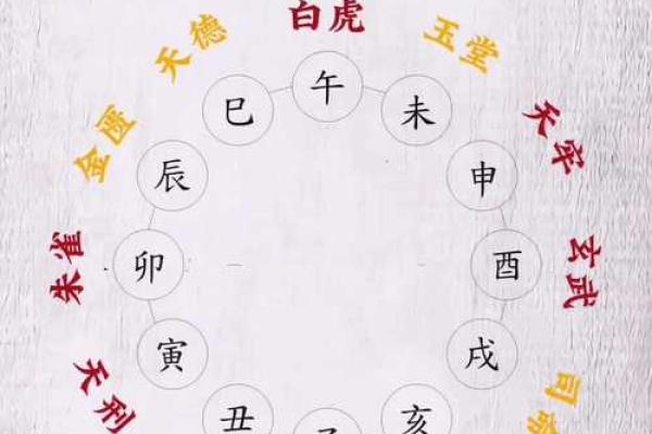 23年十二月适合结婚的日子 12月结婚黄道吉日查询