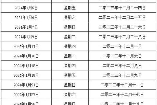 23年十二月适合结婚的日子 12月结婚黄道吉日查询